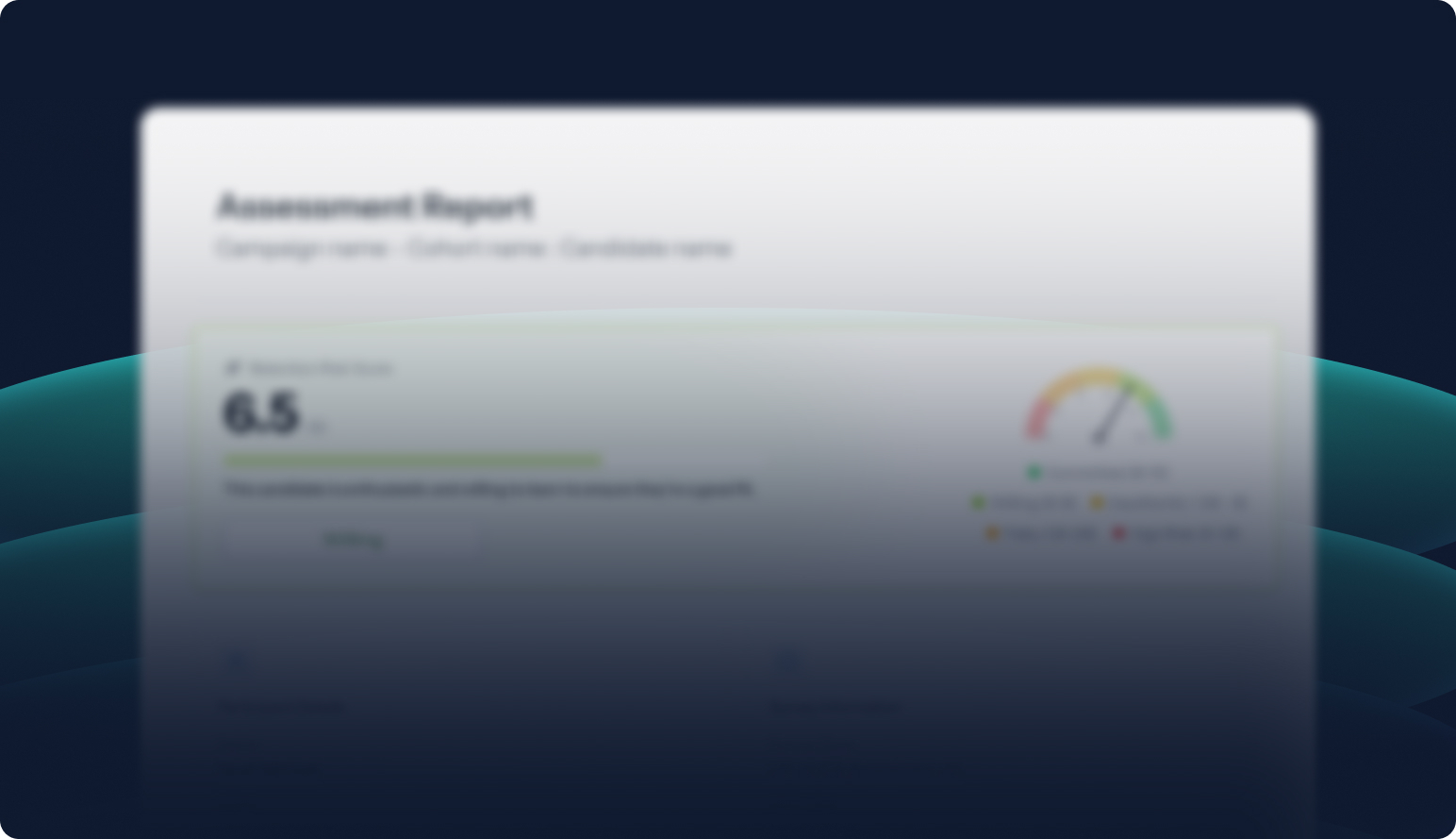 Blurred sample hiring readout (dark): summary score and fit gauge for recruiters.