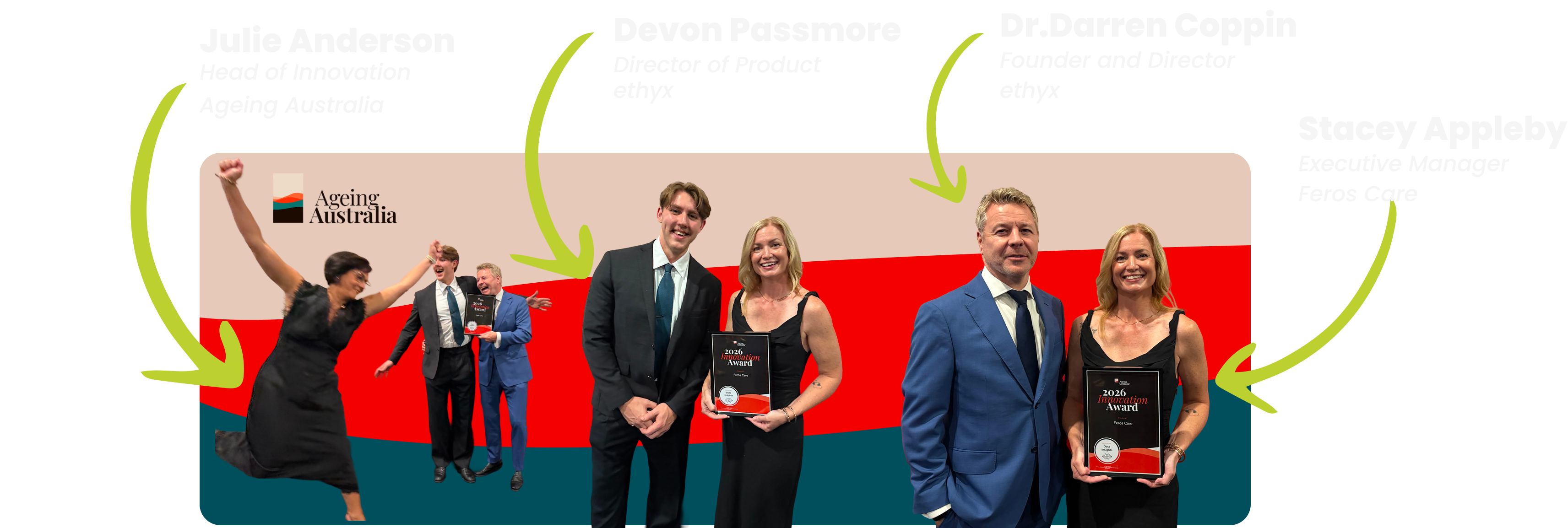 Julie Anderson (Ageing Australia), Devon Passmore and Dr Darren Coppin (ethyx), and Stacey Appleby (Feros Care) at the ITAC 2026 Innovation Awards.
